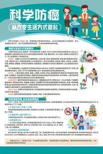 科学防癌从改变生活方式做起