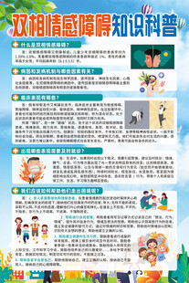 双相情感障碍知识科普海报