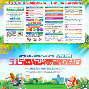 315消费者权益日