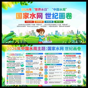 2026年中国水周展板