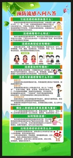 预防流感知识展架