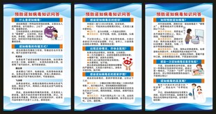 健康教育知识展板