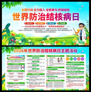 2026年世界防治结核病日展板