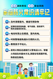 家庭防火常识宣传海报
