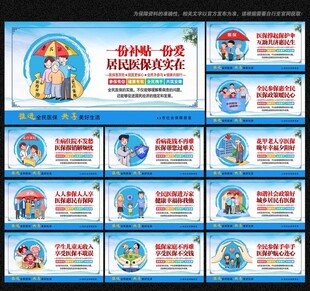 医保展板