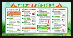 春季消防安全提示