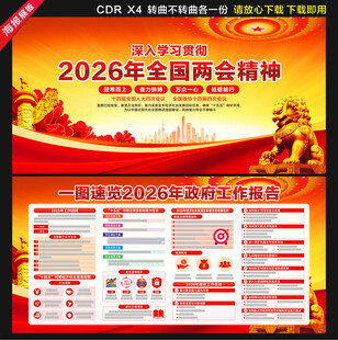 2026年全国两会