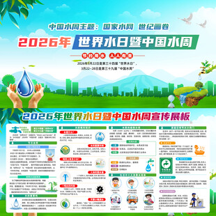 中国水周世界水日