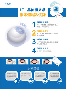 ICL晶体植入手术过程及优势
