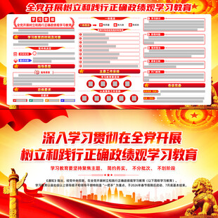 树立和践行正确政绩观学习教育