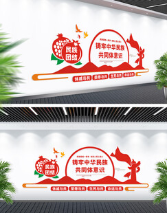 铸牢中华民族共同体意识文化墙