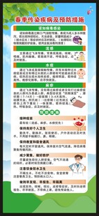 传染病预防知识展架