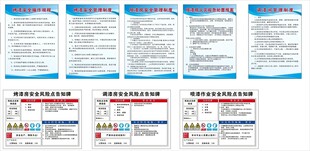 烤漆房安全操作规程 喷漆房 