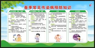 预防传染病知识宣传栏