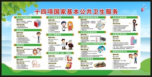 国家基本公共卫生服务项目