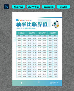 轴率比临界值