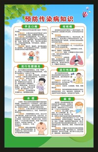 预防传染病知识海报