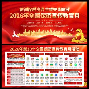 2026年全国保密宣传月展板