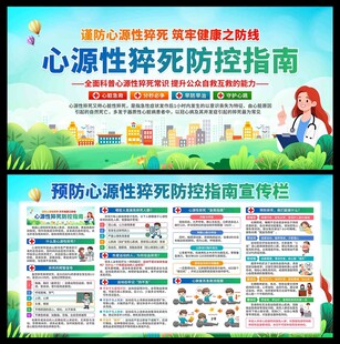 预防心源性猝死展板