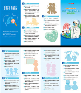 防治结核病三折页