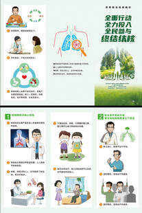 世界防治结核病日折页