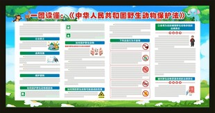 一图读懂野生动物保护法