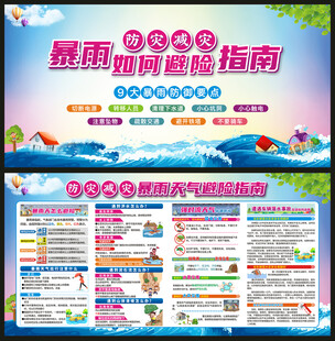 防灾减灾宣传栏
