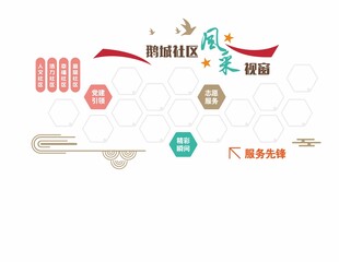 风采墙