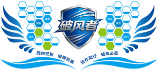 班组建设及风采展示