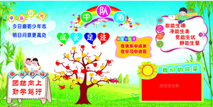 校园手抄报设计示例图