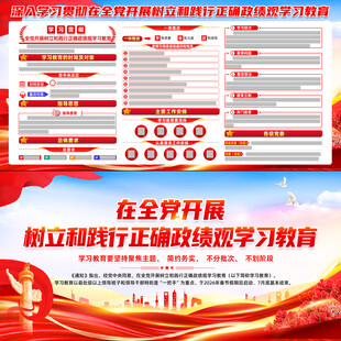 树立和践行正确政绩观学习教育