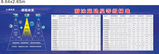 游泳馆喷绘墙图片