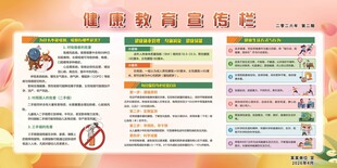 健康教育宣传栏