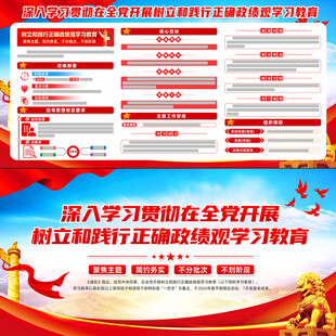 全党开展树立和践行正确政绩观