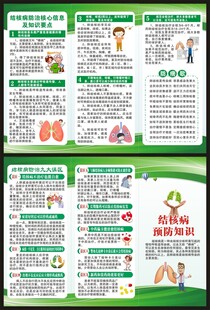 世界防治结核病日三折页
