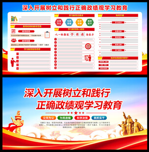 正确政绩观学习教育