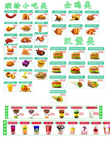 各类美食图标集合