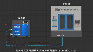 成型机维护保养