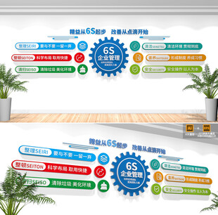企业6S管理标语文化墙