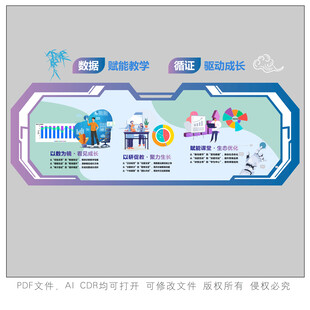 校园智慧教育