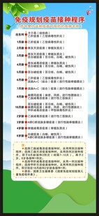 全国儿童预防接种日展架