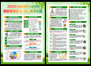 肿瘤防治宣传周宣传单