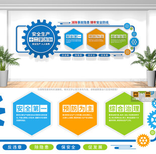 安全生产十二字方针文化墙