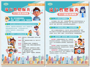 流行性腮腺炎防治海报