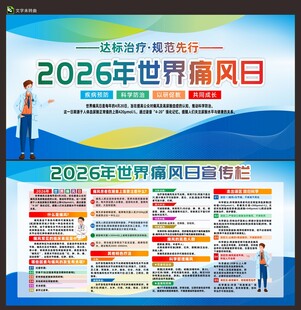 2026年世界痛风日