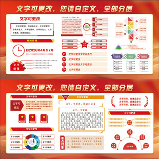 宣传展板设计模板