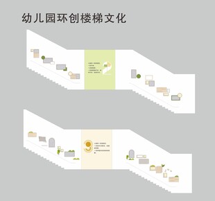 幼儿园楼梯创意楼道文化