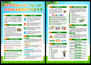 2026全国知识产权宣传周
