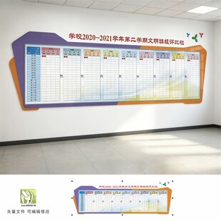 校园橱窗评比栏