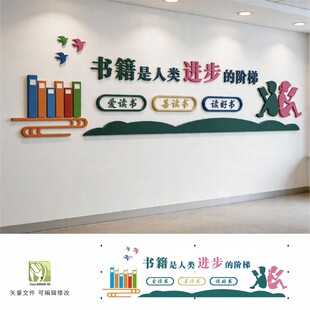 阅读文化墙